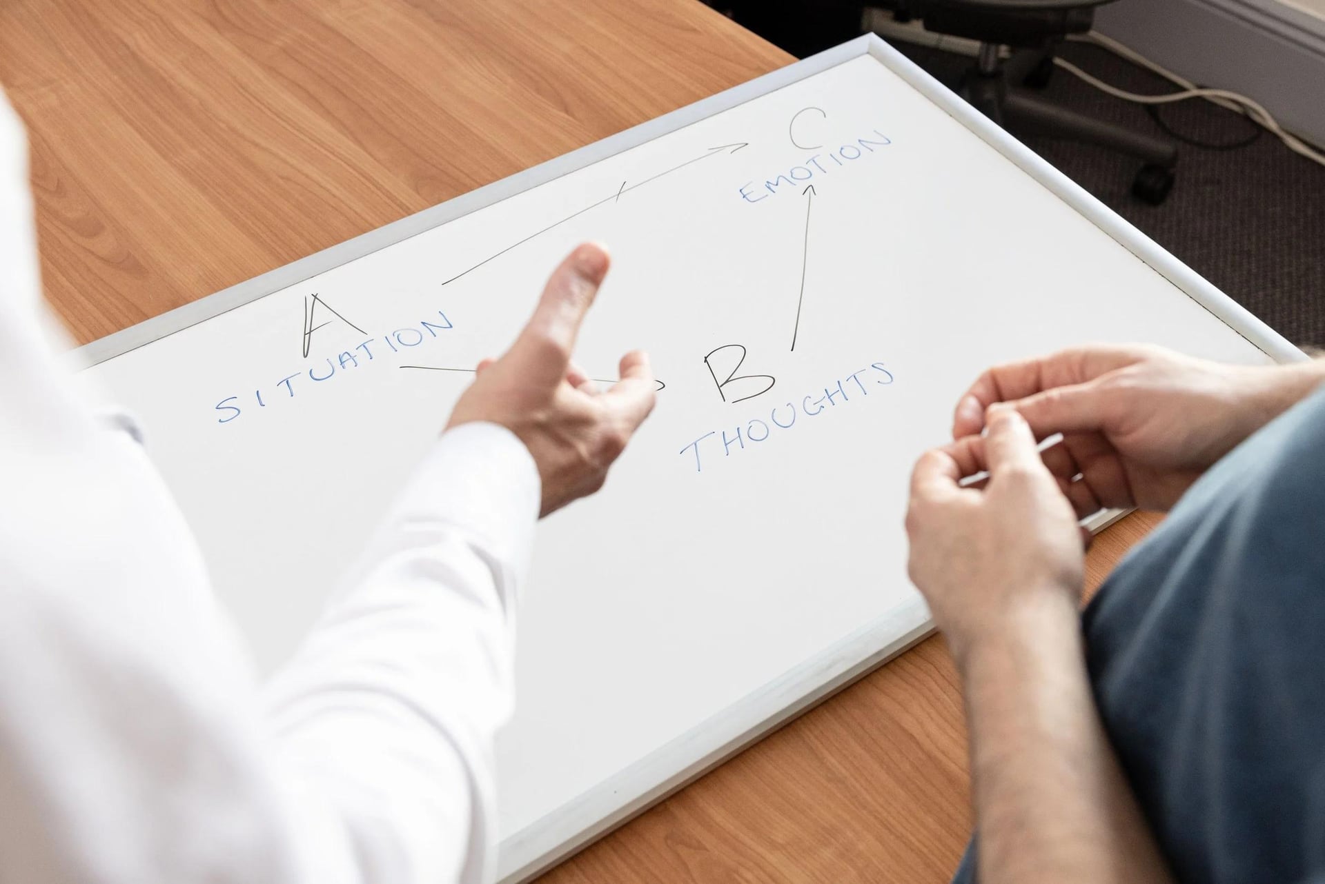 Behandelaar tekent het ABC-model (situatie, gedachten, emotie) op een whiteboard